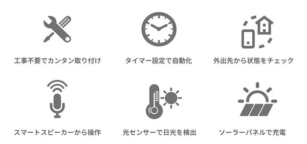 今あるカーテンをワンタッチでスマート化！海外で1億円超を調達した「SwitchBotカーテン」が日本上陸　AlexaやSiriにも対応