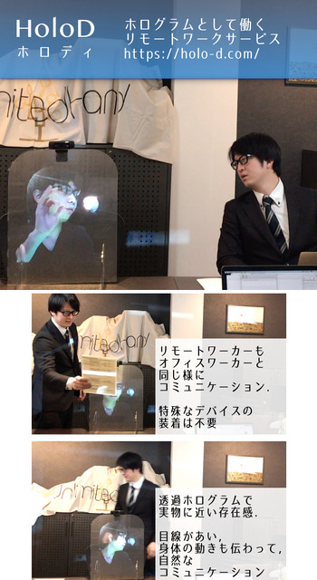 【未来感】リモートワーカーが隣にいる存在感！映像や動きを投影する「HoloD」(ホロディ)をH2Lが発表　テレワークを円滑に