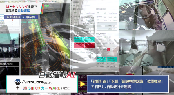 埼工大「自動運転技術開発センター」の実績を公表　レベル3の自動走行バスを2,415名が体験　走行距離は652㎞超　実証実験は計12回