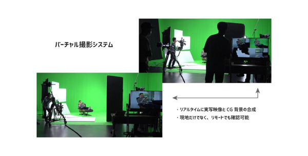 桐島ローランドさんがふたり?　人物をスキャンして3DCGサイバーヒューマン生成　リアルタイムCG合成撮影システムを開発　CyberAgent