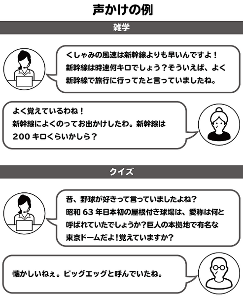 帰省の代わりに声を届けよう！実家とつながる会話ロボット「TELLBO」(テルボ)が割引価格　ユカイ工学とハウステンボス