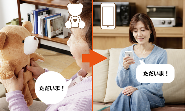 帰省の代わりに声を届けよう！実家とつながる会話ロボット「TELLBO」(テルボ)が割引価格　ユカイ工学とハウステンボス