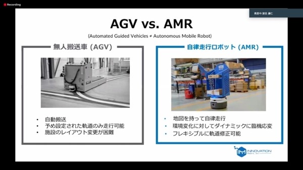 イノベーション・マトリックス、アフターコロナのロボット事業展望とフェッチの倉庫用ロボットを紹介