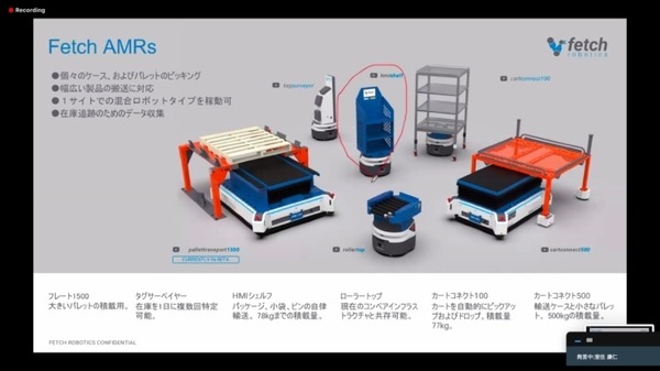 イノベーション・マトリックス、アフターコロナのロボット事業展望とフェッチの倉庫用ロボットを紹介