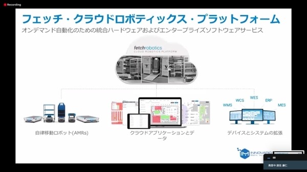イノベーション・マトリックス、アフターコロナのロボット事業展望とフェッチの倉庫用ロボットを紹介