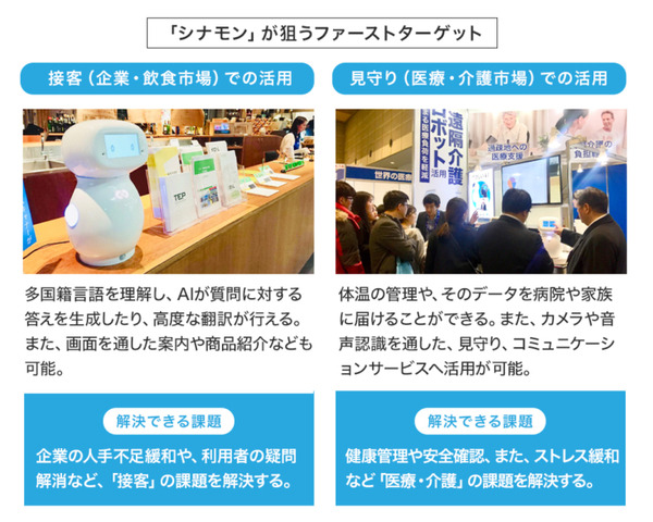 ドーナッツロボティクスが「FUNDINNO」で資金調達を開始　会話ロボット「シナモン」を空港や病院等に導入へ　マスク型会話機器も開発