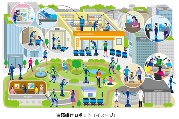 ソニーAIとavatarinが次世代のアバター/遠隔操作ロボット開発に向けて協力　ノウハウを組み合わせて技術開発と社会実装を目指す