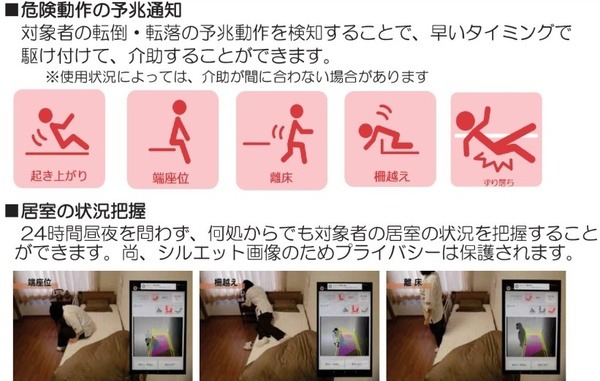 画像認識技術の介護見守りシステム「ネオスケア(Neos+Care)」に広角タイプの新モデル登場　従来比2.5倍の視野で転倒事故を予測