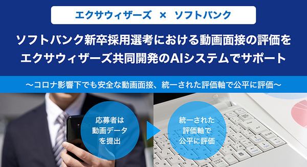ソフトバンクが新卒採用選考用「動画面接」の評価に「AIシステム」を導入　エクサウィザーズと共同開発