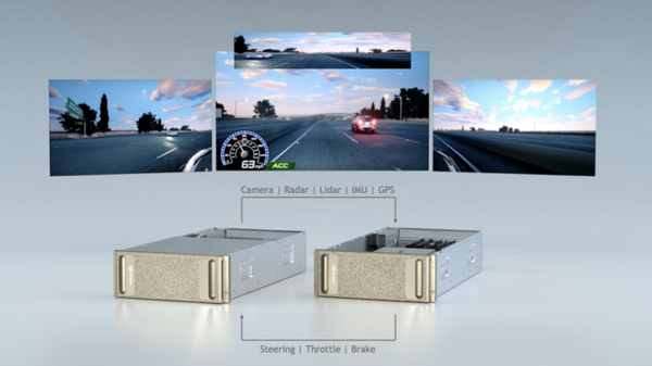 自動運転技術を仮想空間で開発・テストするシミュレータはなぜ必要か 「NVIDIA DRIVE Constellation」 取り組みとその仕組み