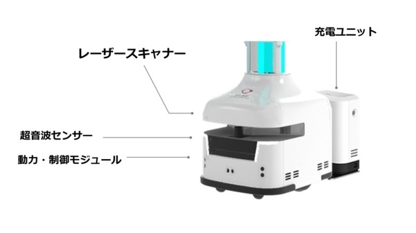 フィリップス社製UV殺菌灯を搭載した自律走行型ロボット「UVDoctor Robo」をRoundyedgeが販売開始　自動運転で殺菌