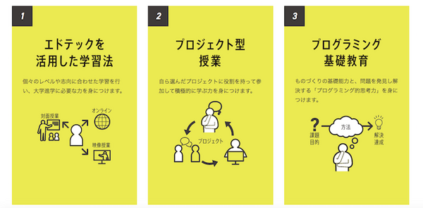 クラーク記念国際高校がデジタル活用力を育てる次世代型キャンパス「CLARK NEXT Tokyo」開校　東京都板橋区に