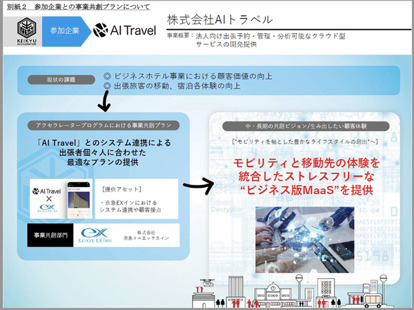 京急がイノベーションを共創するスタートアップ10社を発表　ロボット業界からSEQSENSEとMiraが選出「KEIKYU ACCELERATOR PROGRAM」