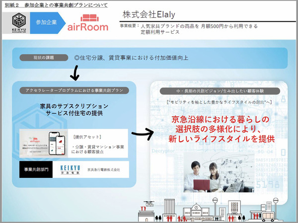 京急がイノベーションを共創するスタートアップ10社を発表　ロボット業界からSEQSENSEとMiraが選出「KEIKYU ACCELERATOR PROGRAM」