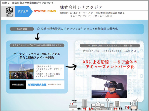 京急がイノベーションを共創するスタートアップ10社を発表　ロボット業界からSEQSENSEとMiraが選出「KEIKYU ACCELERATOR PROGRAM」