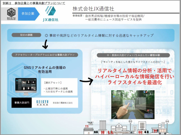 京急がイノベーションを共創するスタートアップ10社を発表　ロボット業界からSEQSENSEとMiraが選出「KEIKYU ACCELERATOR PROGRAM」