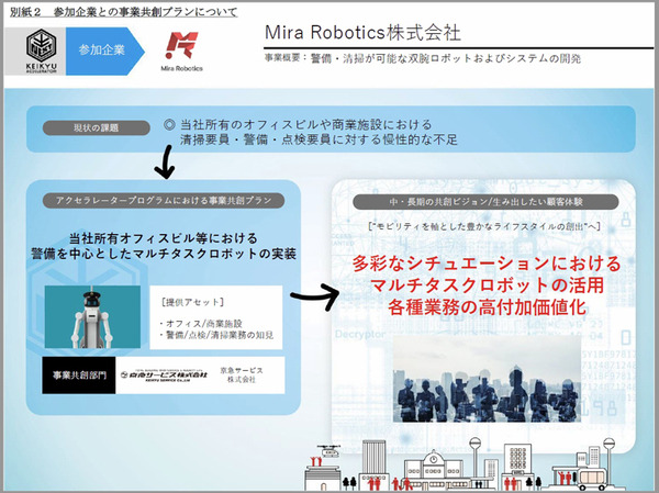 京急がイノベーションを共創するスタートアップ10社を発表　ロボット業界からSEQSENSEとMiraが選出「KEIKYU ACCELERATOR PROGRAM」