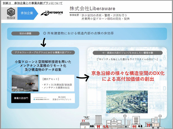 京急がイノベーションを共創するスタートアップ10社を発表　ロボット業界からSEQSENSEとMiraが選出「KEIKYU ACCELERATOR PROGRAM」