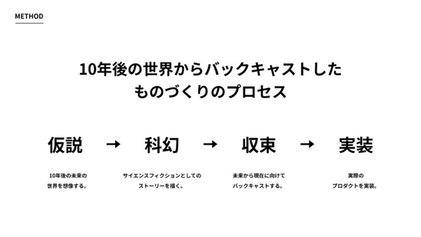 【着るロボットの未来像】パワードウェアは技能やスキルを「ダウンロードして着るもの」に　仮説をSci-Fiとして表現　ATOUNが発表