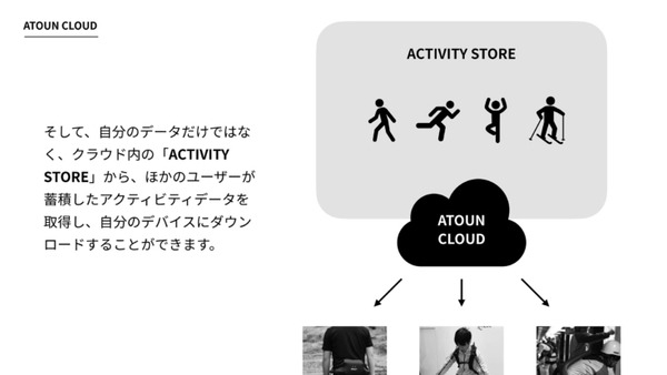 【着るロボットの未来像】パワードウェアは技能やスキルを「ダウンロードして着るもの」に　仮説をSci-Fiとして表現　ATOUNが発表