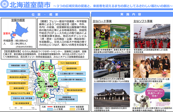 【北海道初】最先端の画像解析AI技術で街づくりを推進　来場者のカウント、属性・動線分析　ニューラルポケット×室蘭市