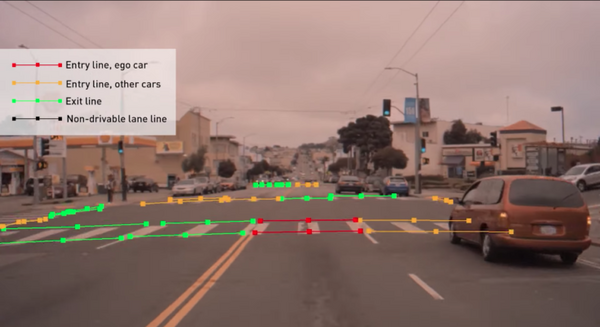AI自動運転車が交差点で正しく認識・判断する方法　NVIDIAがブログで公開