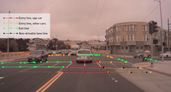AI自動運転車が交差点で正しく認識・判断する方法　NVIDIAがブログで公開
