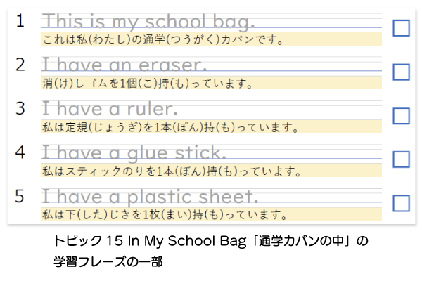 英会話ロボット「チャーピー」小学校の英語学習に特化したモデル「みんなのチャーピー先生」発売　1,104単語、1,457フレーズ収録