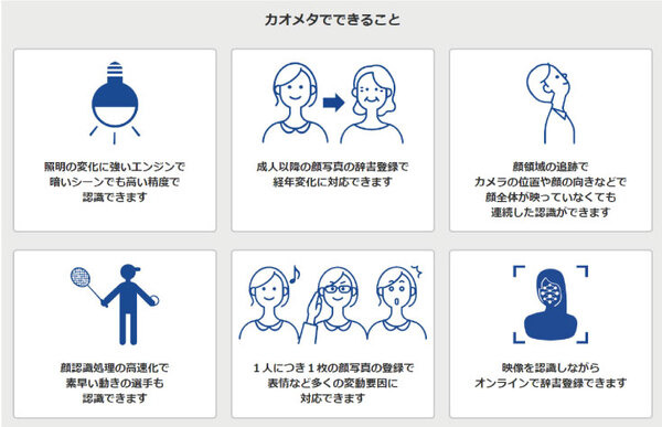東芝の「テレビ局向けAI顔認識システム」映像情報メディア学会の進歩開発賞を受賞　選挙速報での実績を評価