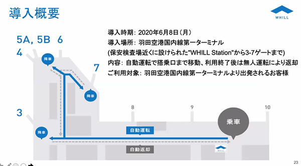 【世界初】WHILLが羽田空港に自動運転機能付きパーソナルモビリティの導入を発表　自動運転で搭乗ゲートまで移動　感染症対策にも有効