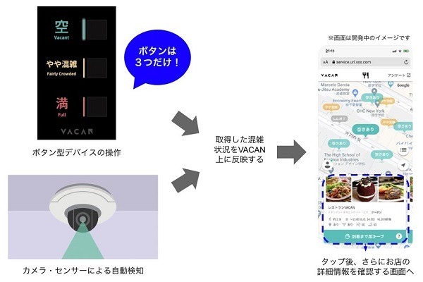 いま空いているお店が1秒でわかるマップ「VACAN」九州エリアに続き関東エリアでも一般公開　掲載店舗は約130件