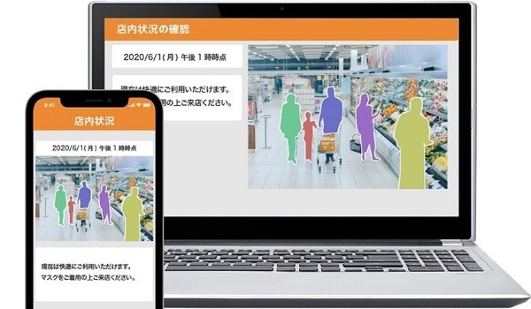 既存の防犯カメラ映像をAIで新型コロナ対策にも有効活用　密集・混雑・手洗い等をAIが確認　withコロナ対応「OPTiM AI Camera」