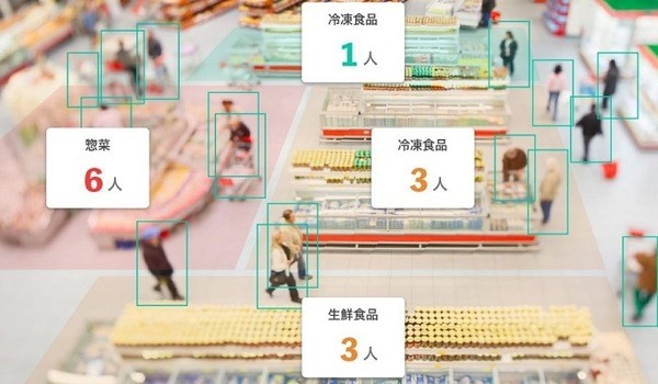 既存の防犯カメラ映像をAIで新型コロナ対策にも有効活用　密集・混雑・手洗い等をAIが確認　withコロナ対応「OPTiM AI Camera」
