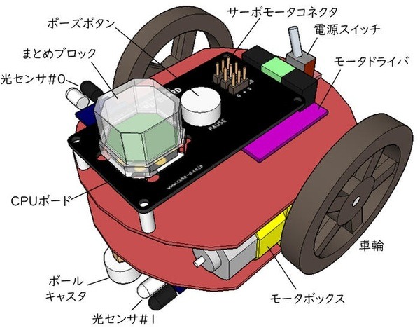 ロボットカーを思い通りに動かそう！ブロックだけでプログラミングする「Cube-D PG」東京技術商店で公開