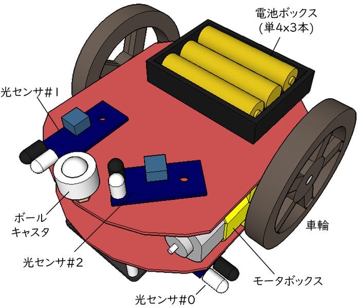 ロボットカーを思い通りに動かそう！ブロックだけでプログラミングする「Cube-D PG」東京技術商店で公開