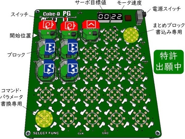ロボットカーを思い通りに動かそう！ブロックだけでプログラミングする「Cube-D PG」東京技術商店で公開