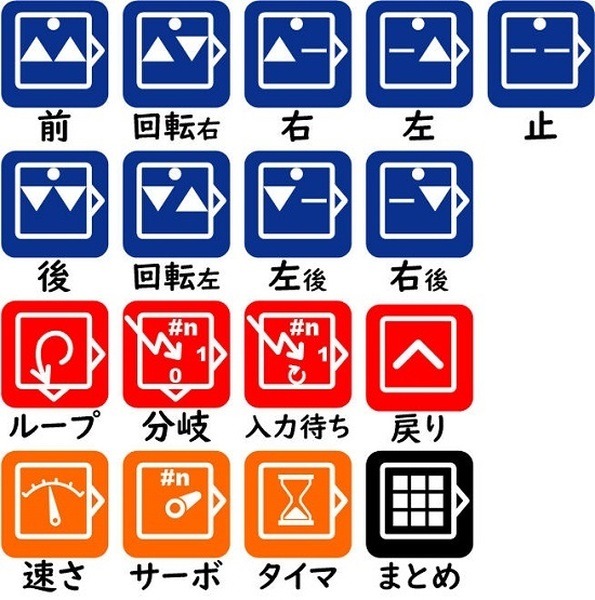 ロボットカーを思い通りに動かそう！ブロックだけでプログラミングする「Cube-D PG」東京技術商店で公開