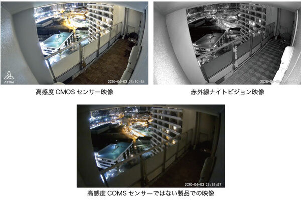 スマートホームカメラ「ATOM Cam」発売から21日で販売台数1万台を突破 豊富な機能を搭載して2,500円(税込)