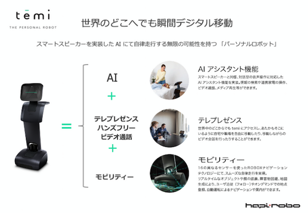 二子玉川 蔦屋家電でロボットを活用したリモート接客  「temi」の普及目指し、ハピロボが発表 6/26まで