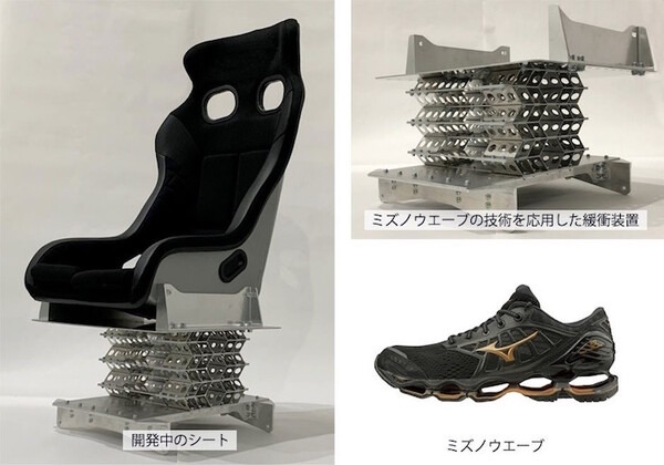 「空飛ぶクルマ」の協賛スポンサーが100社に 今夏にデモフライトの実現 2023年の実用化を目指す