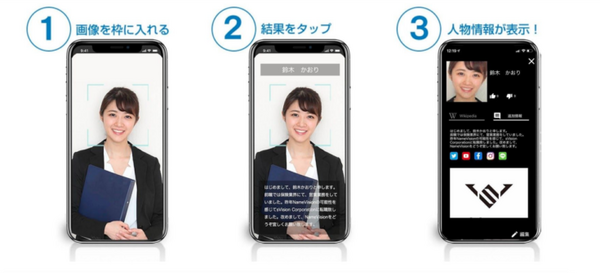 東京都知事選の候補者をスマホアプリで認識するとAIがプロフィールや政策をAR表示　Name VisionとPro版 sVisionを無償提供