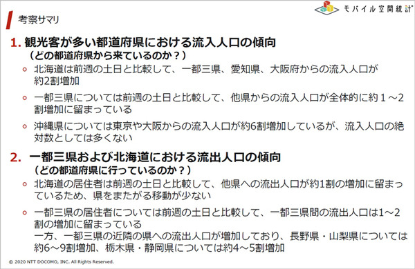 【速報】県をまたぐ移動制限解除　どれくらいの人が県外へ移動したのか? NTTドコモ「モバイル空間統計」で県間移動人口を公開