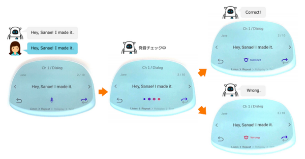 英語学習AIロボット「Musio」がNHK出版「おもてなしの基礎英語」セット発売　大人向け英会話コンテンツを拡充