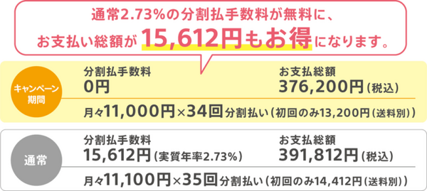 ソニー「aibo」とのハッピーライフをオトクに始められるキャンペーン　本体の保証/aibo用おもちゃ/ケア用品セットなど