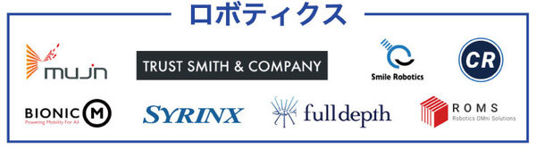 【東大発ベンチャーカオスマップ 2020年版 】PPRPが発表！AI・ロボティクス・バイオ領域などの、東京発ベンチャーを紹介