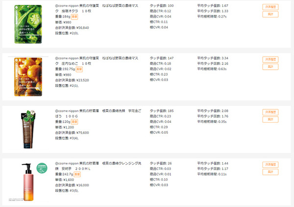 「未来型無人化店舗」が最新AIを駆使して新宿に7月オープン　もはやスマホも不要「手ぶらでお買い物」へ