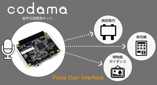 <p>シェア 0 ツイート 0 はてブ 0</p>
