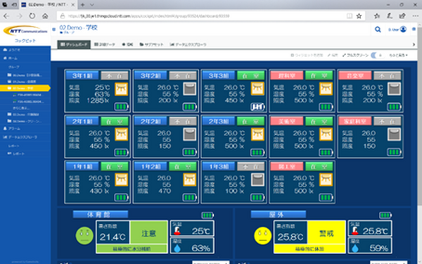 フジクラが完全配線レスの熱中症予防IoTを発表　きめ細やかな暑さ指数の把握で熱中症を未然防止