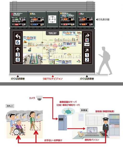 会話ロボット「ARISA」乗換や駅構内の情報を対話と映像で案内　多国言語/雑談/記念撮影もOK　近鉄「近未来ステーション構想」