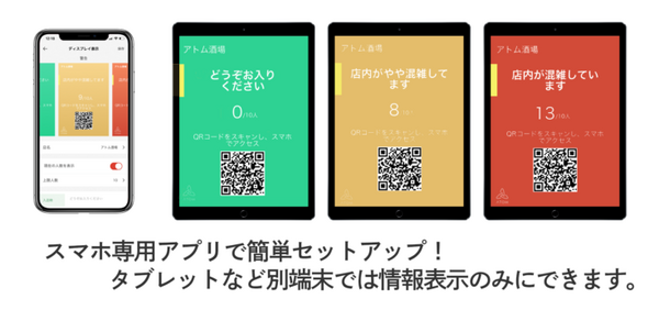 店内の混雑状況見える化 初期費用3,000円～で導入できる「ATOM Cam」を開発・製造するアトムテックが発表